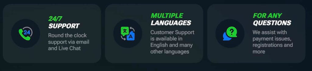 Support Hilfe Masterplay Casino